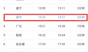 阆中火车站又一条线路正式开通，这次将直达…